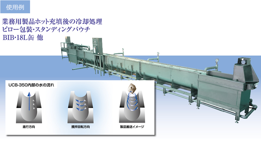 UCB-350 ライン冷却装置